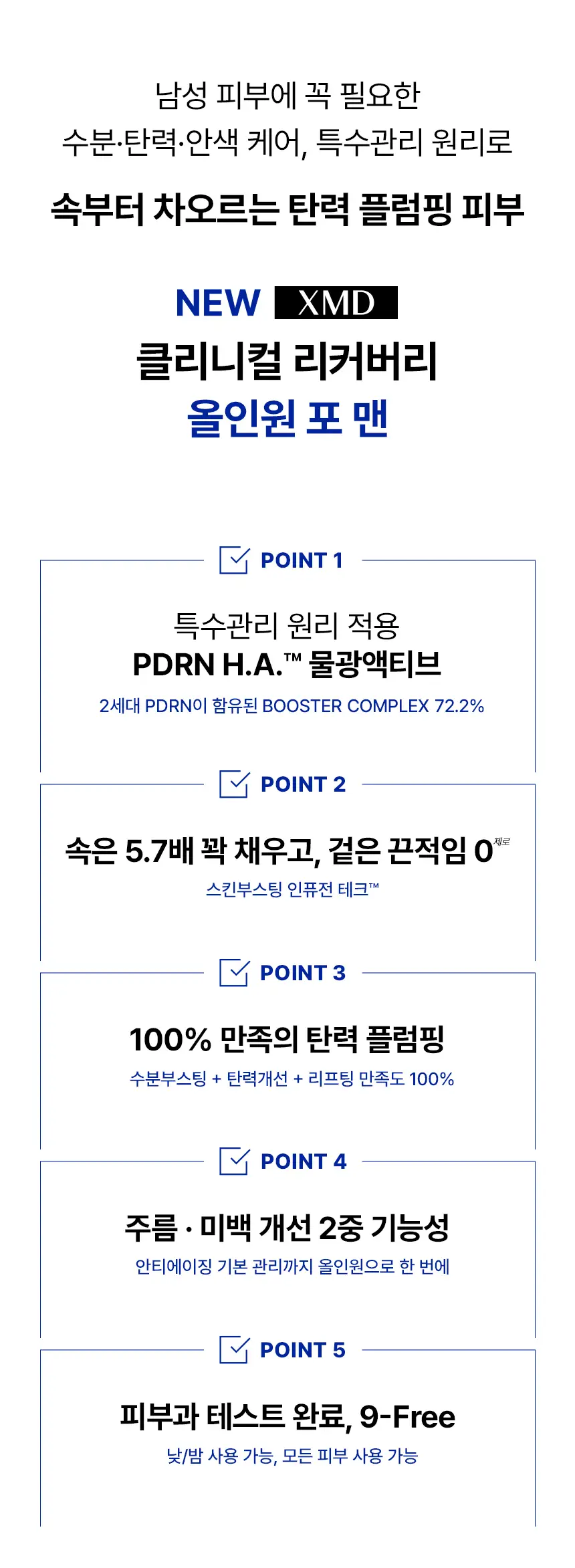 [맨PDRN]아이오페 XMD 클리니컬 리커버리 올인원 포맨 기획 120g(+30g) 상세페이지 3